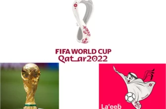 чемпионат мира по футболу 2022